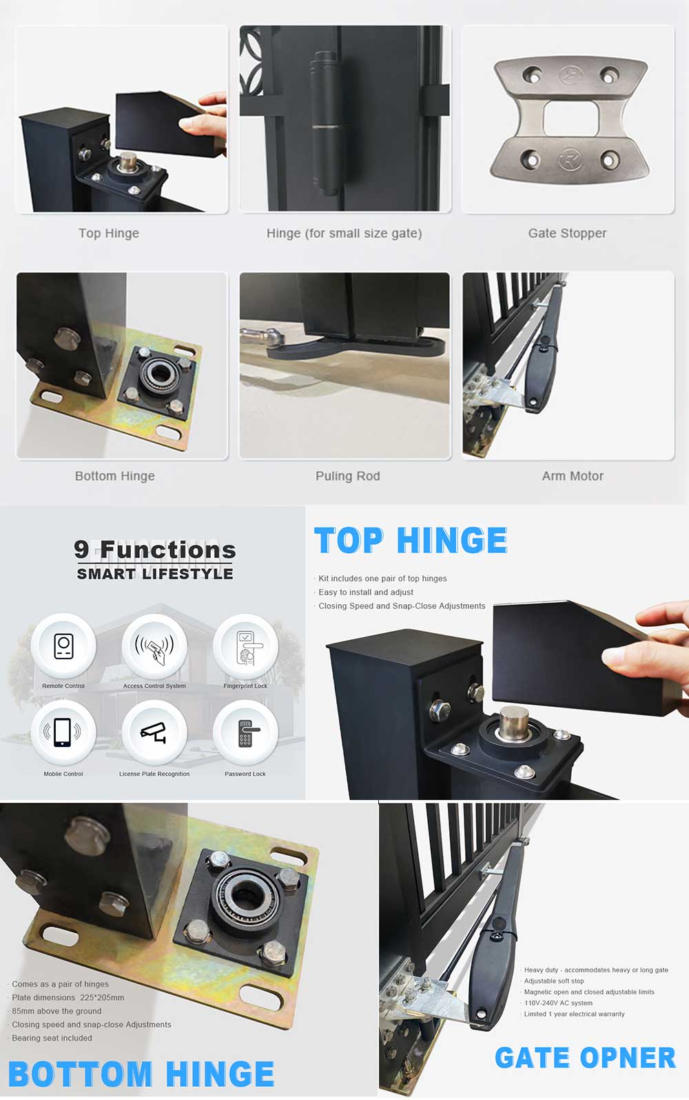 Bi folding gate Details Bi folding gate Details